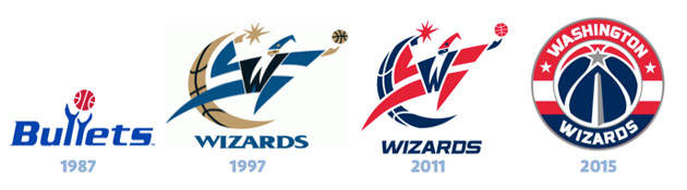 logos-wizards.jpg